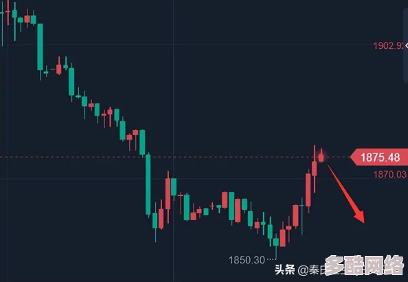 一阴吞两阳与macd的关系：深入分析技术指标在股市交易中的应用及其影响因素