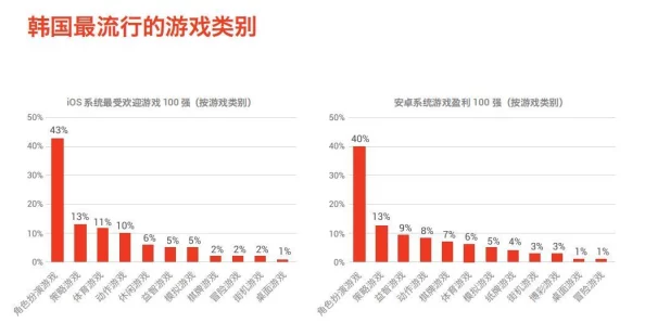 亚洲中文欧美日韩在线人：全球经济复苏加速，亚太地区市场迎来新机遇与挑战，投资者需关注政策变化与行业动态