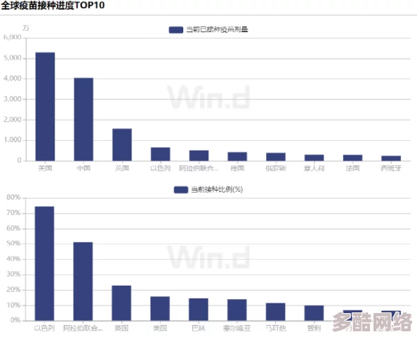 亚洲中文欧美日韩在线人：全球经济复苏加速，亚太地区市场迎来新机遇与挑战，投资者需关注政策变化与行业动态