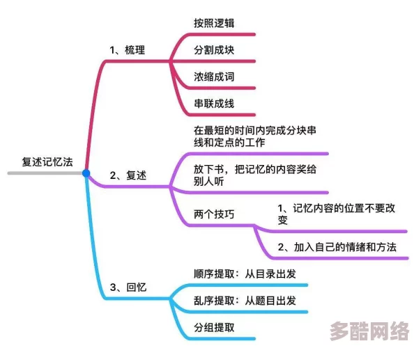 beatbox中小学生：提升学生创造力与表达能力的有效途径，推动校园文化的新风尚