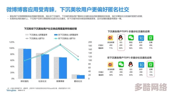 伦理k8经典播放：最新进展与技术革新，推动行业发展与用户体验提升的多重因素分析