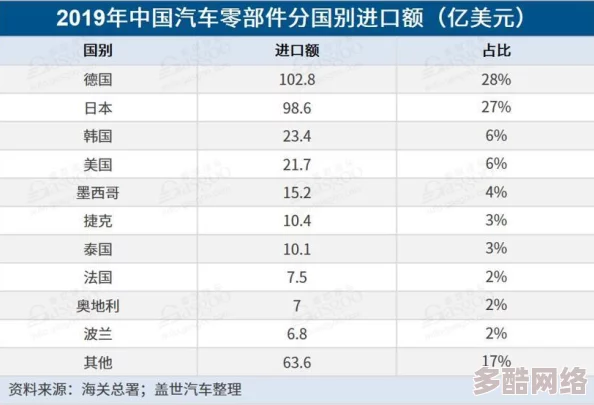 国产专区第一页：最新进展显示该项目已进入关键阶段，预计将于近期完成重要里程碑